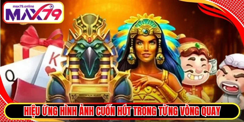 Hiệu ứng hình ảnh cuốn hút trong từng vòng quay