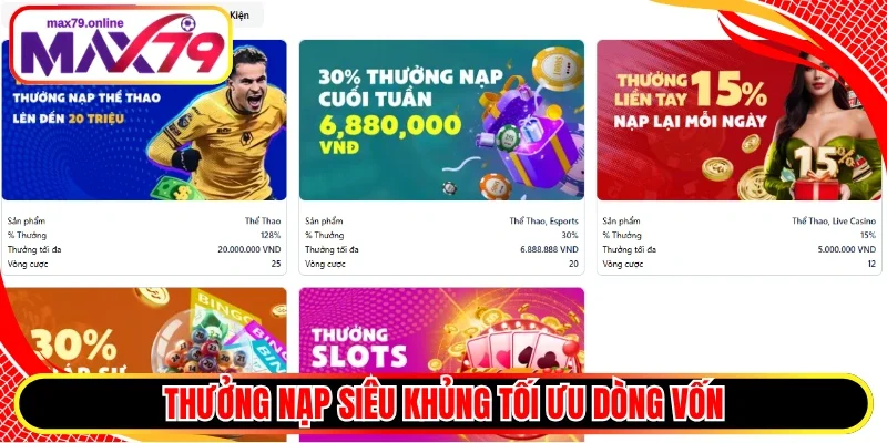 Thưởng nạp siêu khủng tối ưu dòng vốn